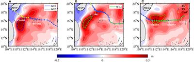 The intensification of consecutive three tropical cyclones passing over a warm ocean eddy in the South China Sea